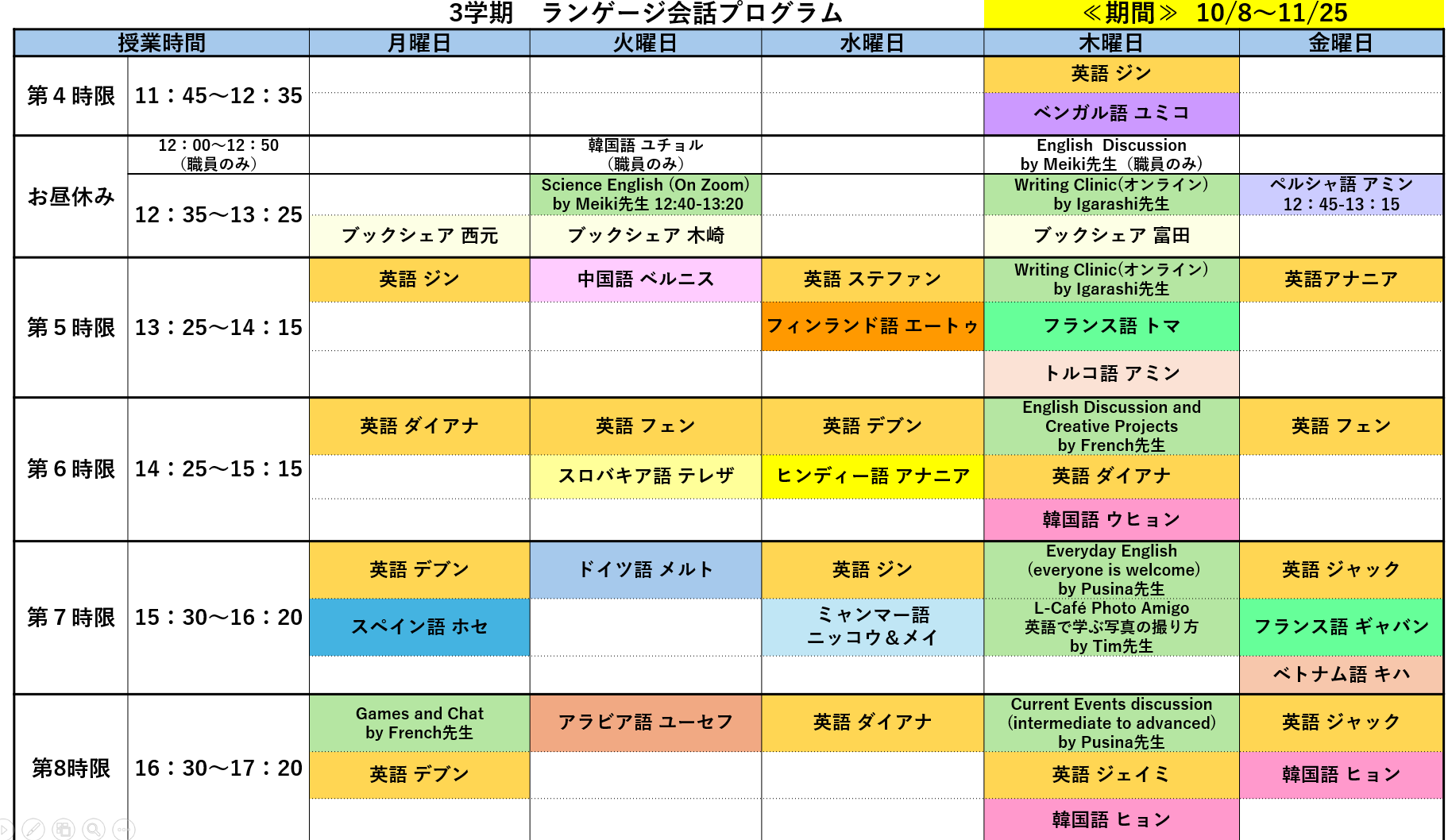 3学期 ランゲージ会話プログラム　10月8日スタート！！